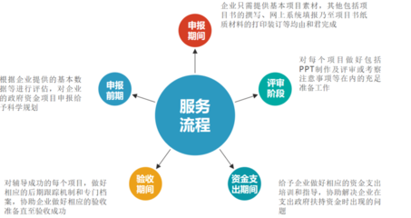 陕西和君创业企业管理有限公司